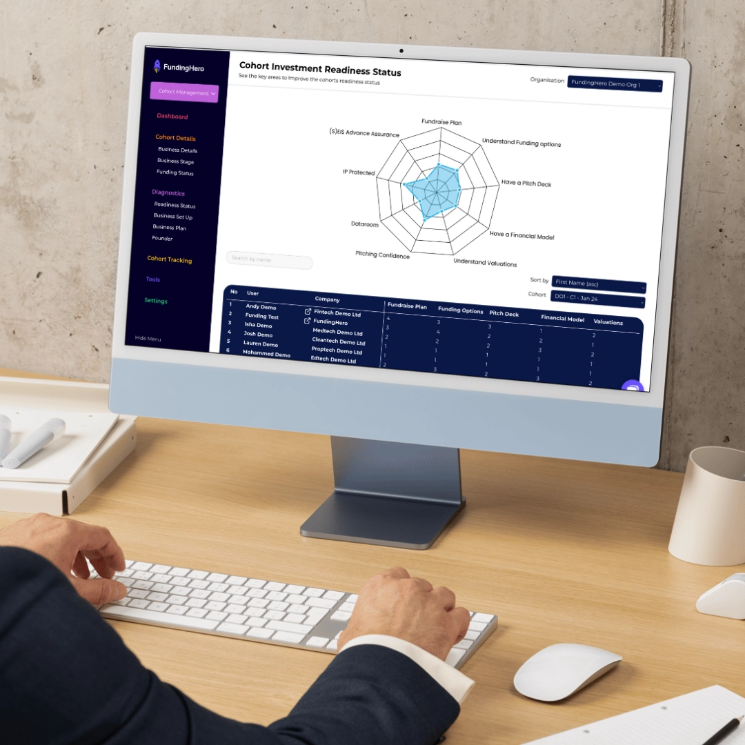 Manage your cohort with Cohort Management
